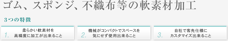 皮漉機-革を漉く・削ぐ-